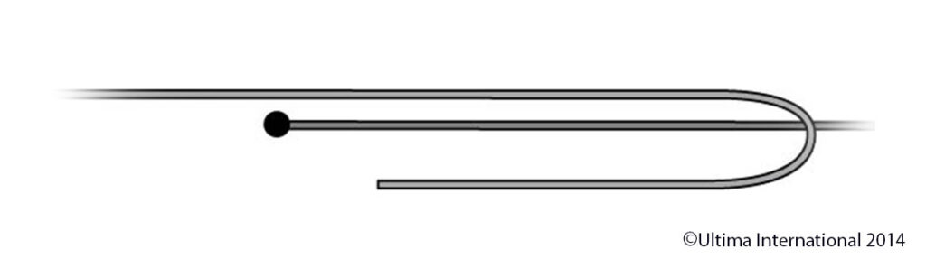 The Blob Knot - Step 3 - Ultima UK How to Tie a Blob Knot - Step 3